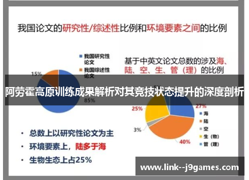 阿劳霍高原训练成果解析对其竞技状态提升的深度剖析