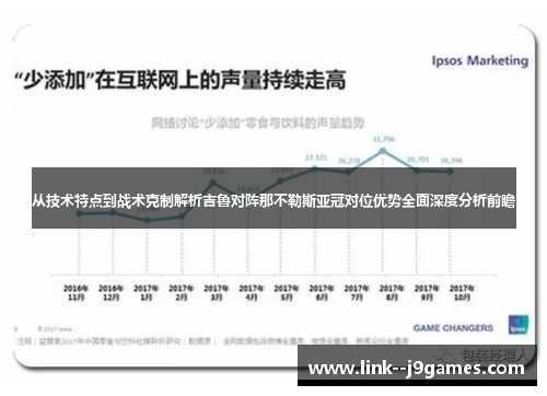 从技术特点到战术克制解析吉鲁对阵那不勒斯亚冠对位优势全面深度分析前瞻