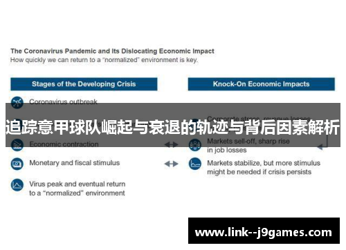 追踪意甲球队崛起与衰退的轨迹与背后因素解析 追踪意甲球队崛起与衰退的轨迹与背后因素解析